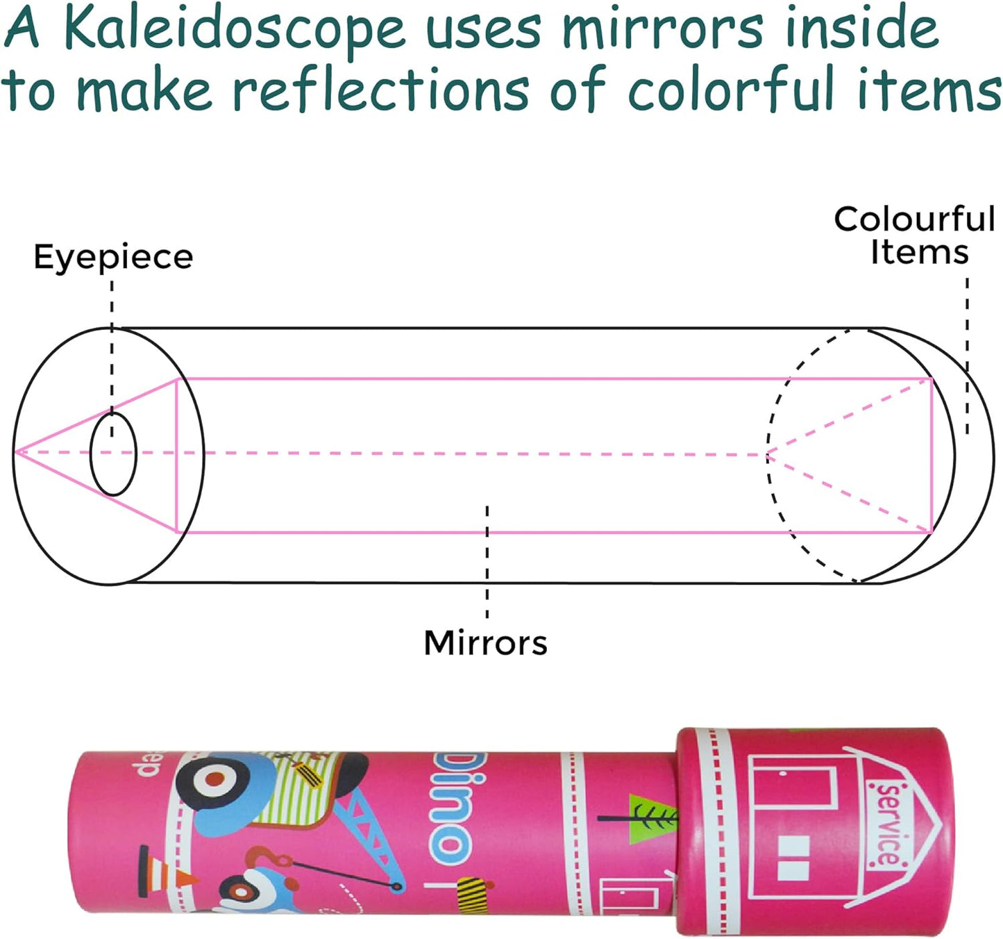Magical Kaleidoscope Toy for Kids | Educational Visual Learning Fun (Buy 1 Get 1 FREE)